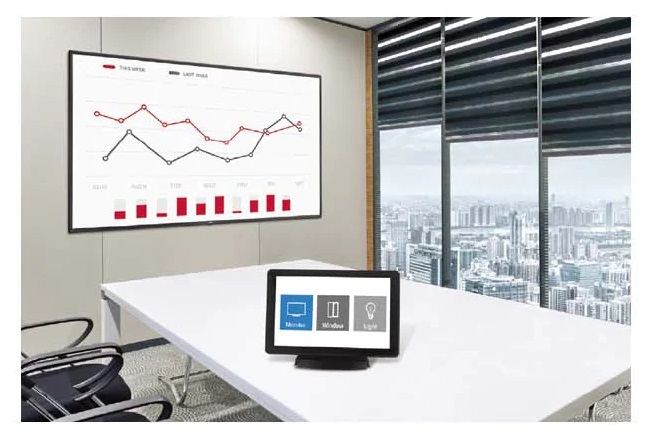 Совместимость с системой управления через интерфейс AV Совместимость с системой управления через интерфейс AV