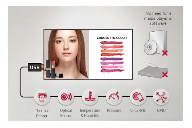 Различные применения датчиков Различные применения датчиков