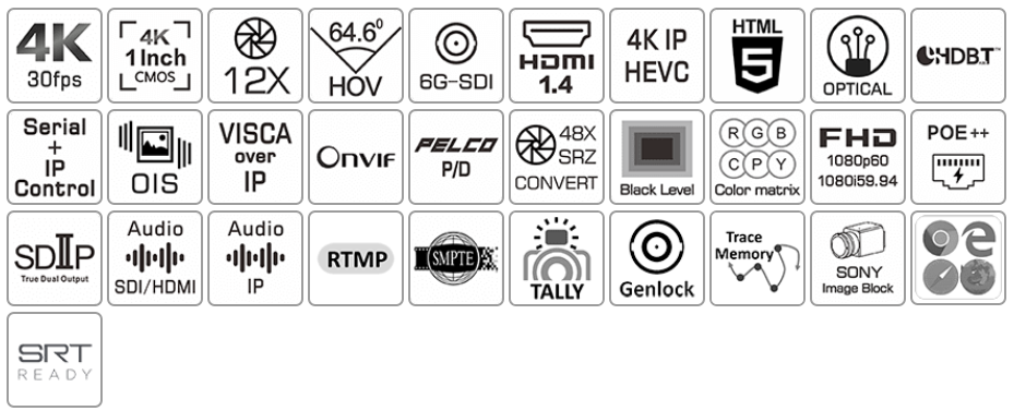 Bolin BC-9-4K12S-S6MN