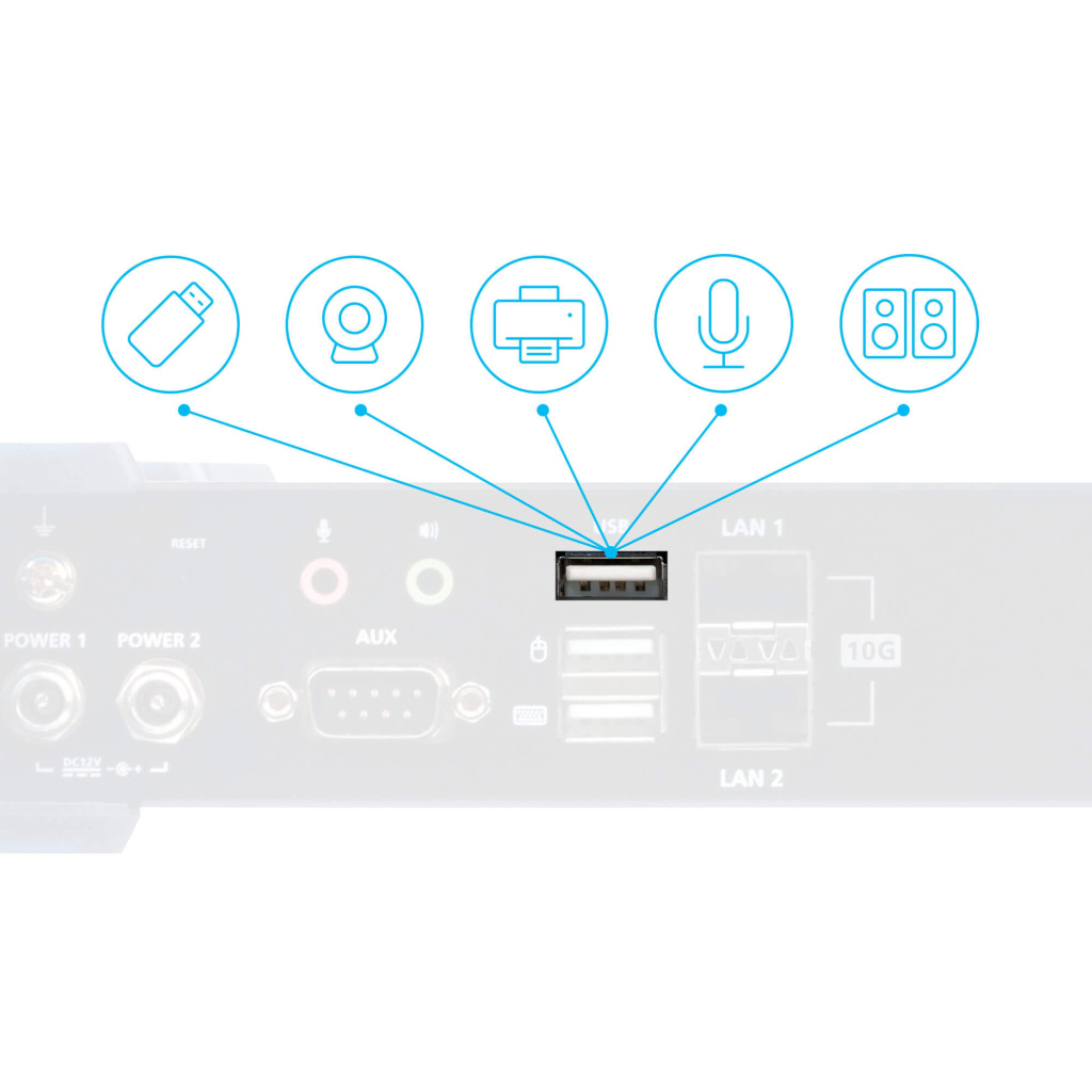 Aten KX9970FT | Улучшенная передача данных по USB в изохронном режиме