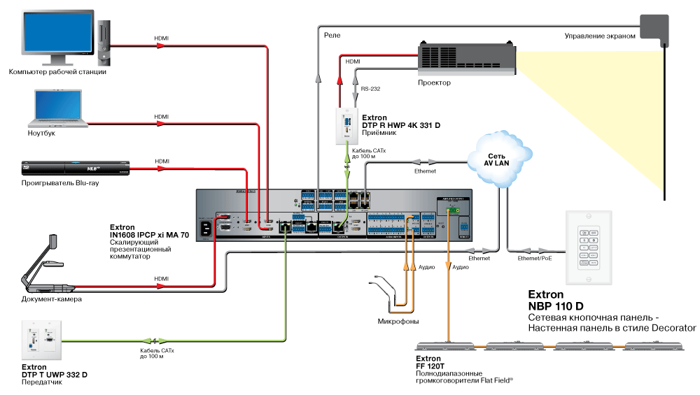 NBP 110 D Схема