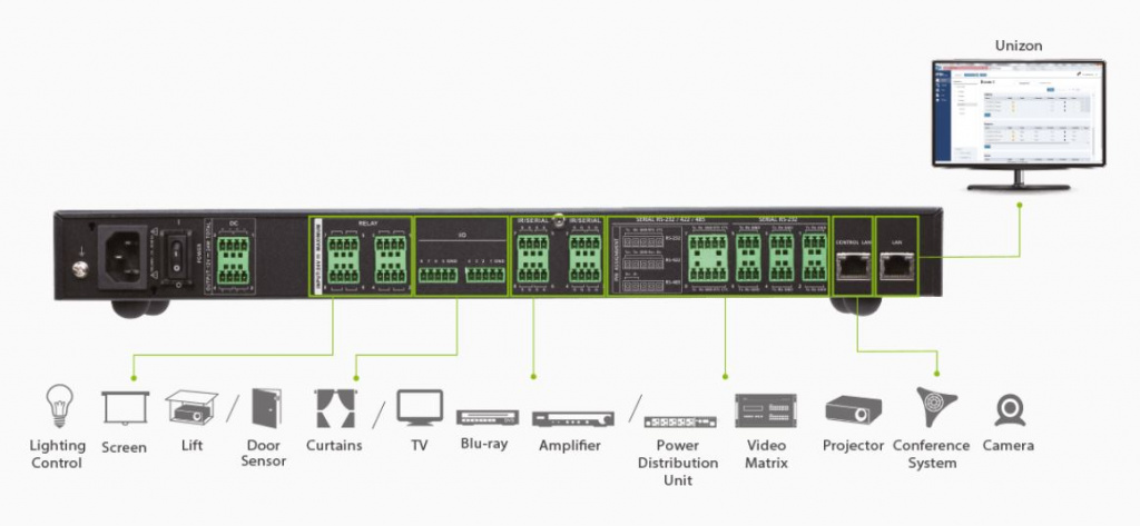 aten-vk2200-professional-audiovideo-control-system-img-diagramm_1.JPG