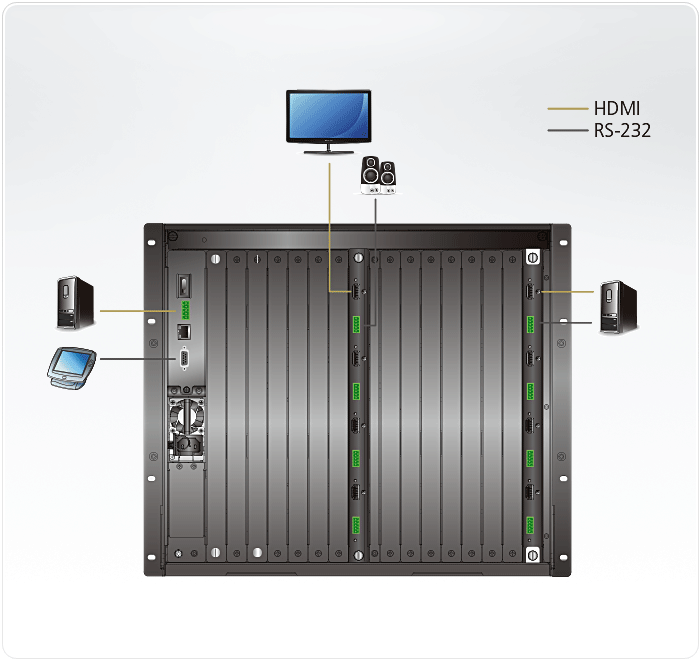 vm7824 Топологическая схема