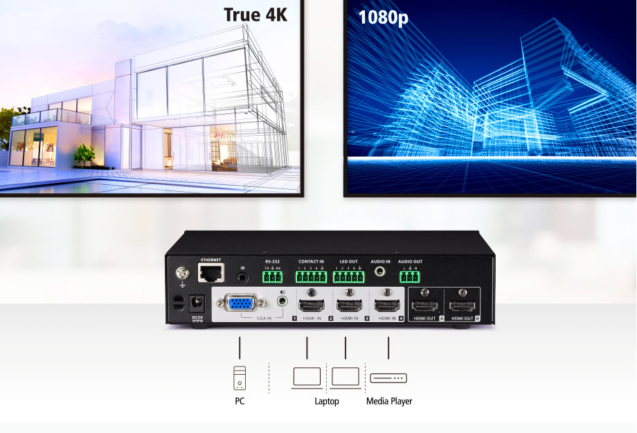 Плавное переключение аудио/видео с безупречным масштабированиемПозволяет подключить до 4 источников (3 HDMI, 1 VGA), плавно переключаться между ними и одновременно отображать материалы, идеально масштабируя в разрешениях до True 4K и 1080p. 