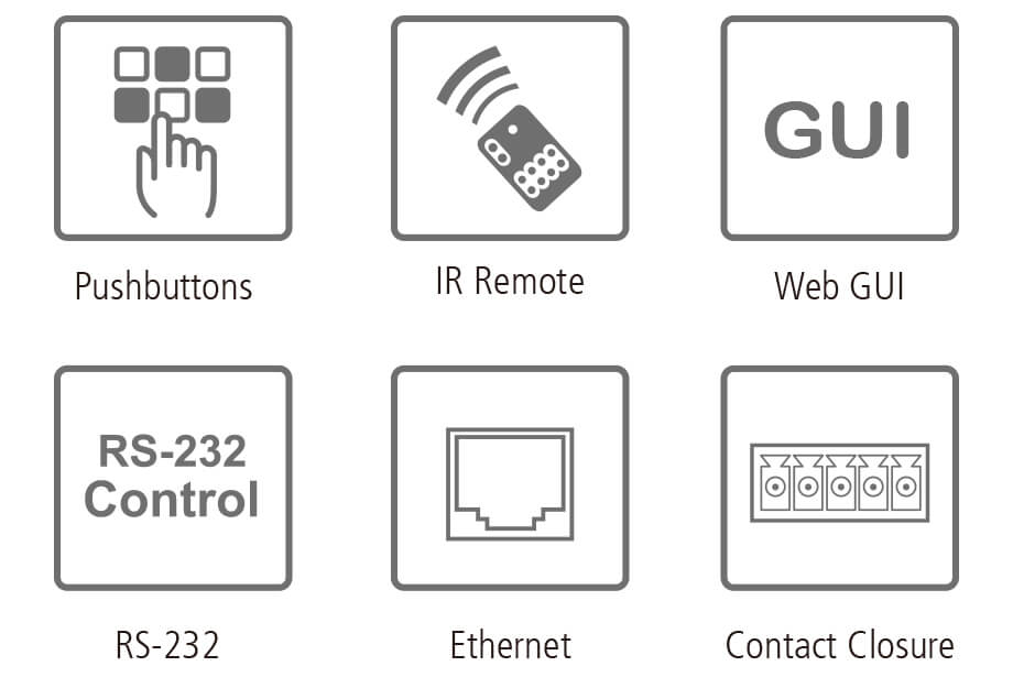 VP1420 и VP1421 Управление с помощью кнопок на передней панели, ИК-пульта дистанционного управления, веб-интерфейса, любого интерфейса управления по RS-232-подключению, Ethernet, а также внешнего кнопочного контроллера для оптимальной эксплуатации.