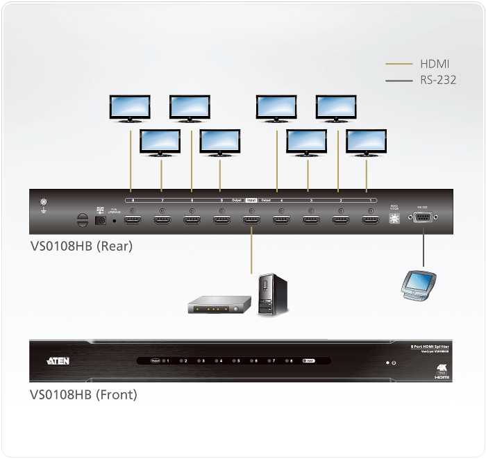 Разветвитель vs0108hb