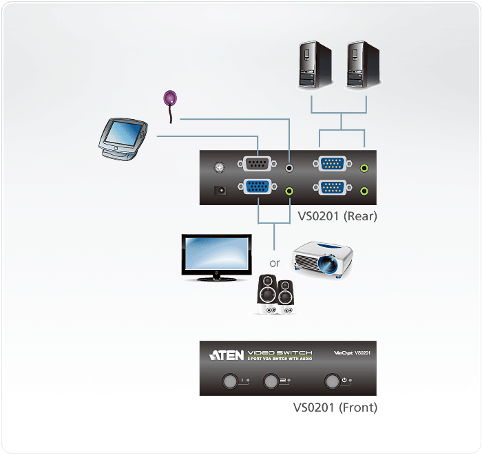 VS0201Коммутатор VGA и Аудио 2-портовый