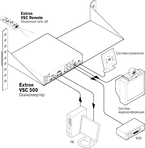 VSC 500 Схема
