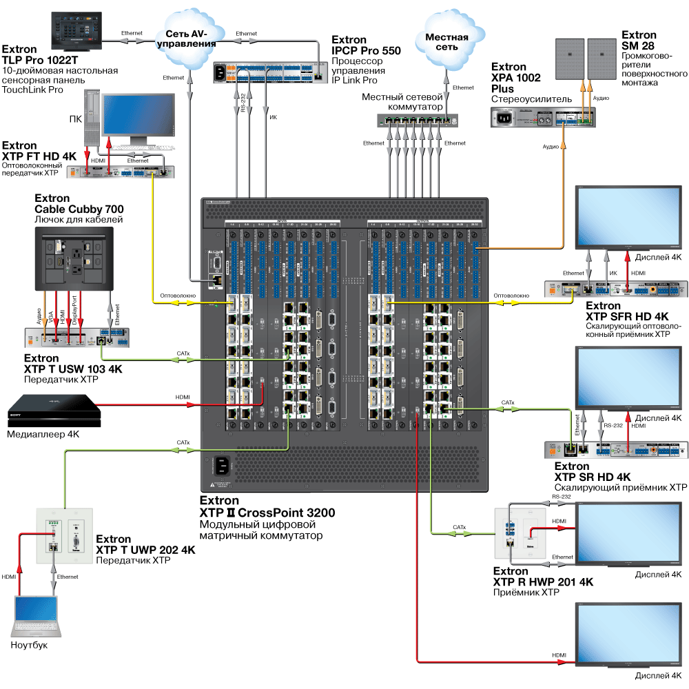 XTP T UWP 202 4K Схема2