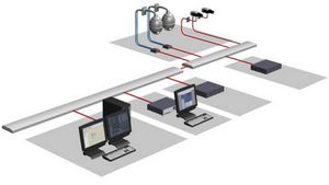 Лицензия на расширение базового пакета VRM на 1024 камеры MVM-XVRM-1024